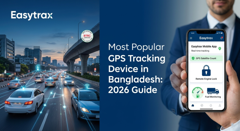 A split image shows a busy city road with digital icons symbolizing GPS tracking on cars, and a hand holding a smartphone displaying the Easytrax GPS tracking app. Text reads: Most Popular GPS Tracking Device in Bangladesh: 2026 Guide.